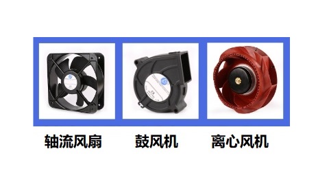 散熱風(fēng)扇尺寸怎么選？散熱風(fēng)扇尺寸標(biāo)準(zhǔn)大全在這里
