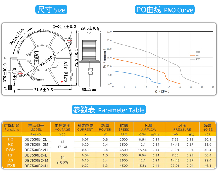 7530直流鼓風(fēng)機(jī)_04.jpg