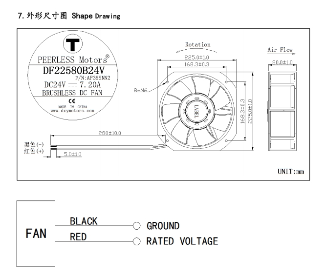 380v散熱風(fēng)扇-三款型號(hào)