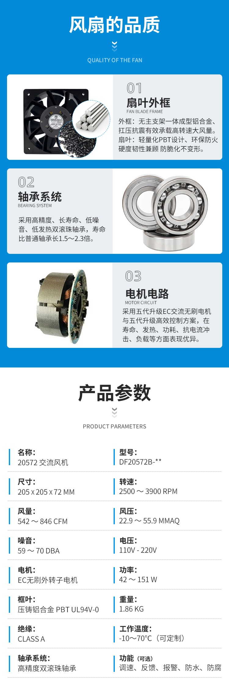 20572交流風扇詳情頁_04.jpg