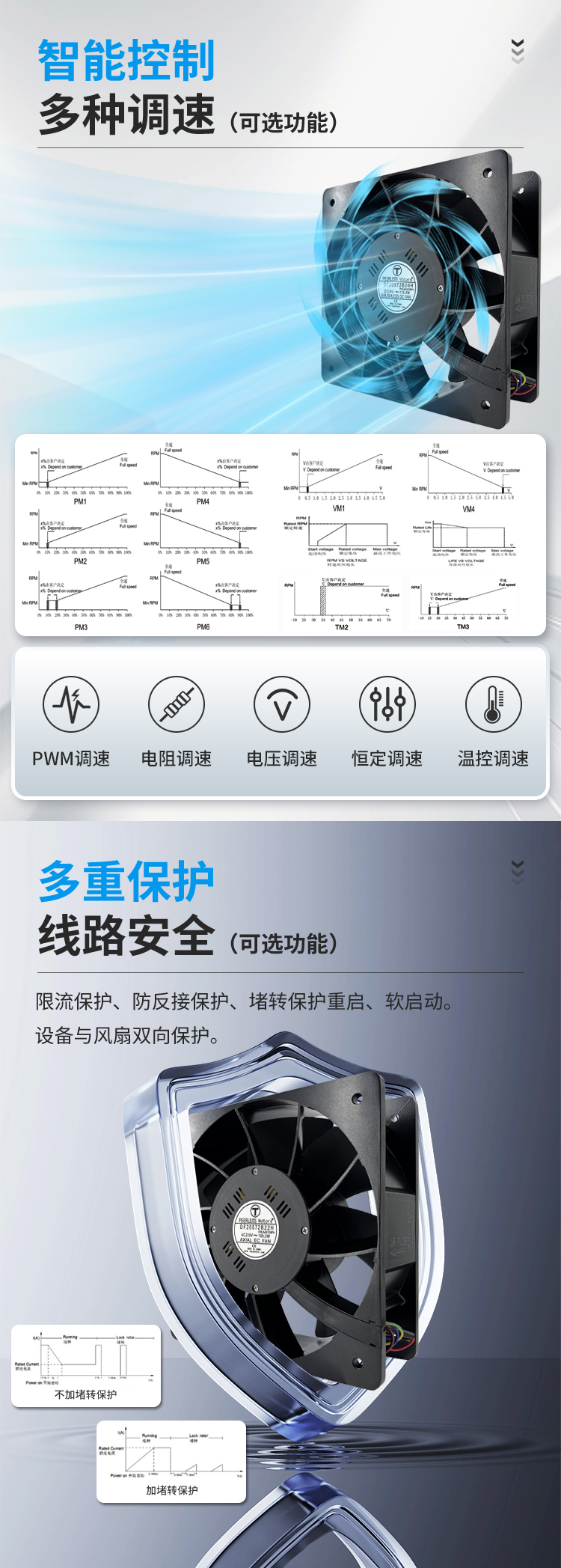 20572直流風扇詳情頁_03.jpg